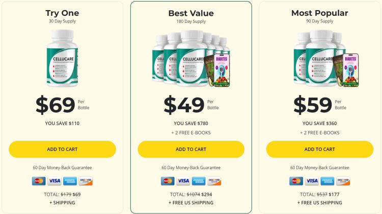 CelluCare pricing